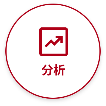 分析